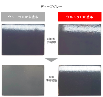 ウルトラTop